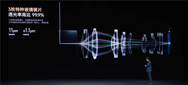 6999元起！小米17 Ultra发布：2026最强主摄+唯一徕卡2亿像素连续光变