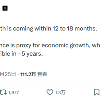 AI带来飞跃吗 马斯克大胆预言：美国经济将现两位数增长！