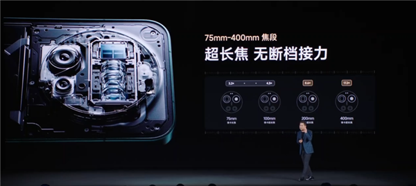 6999元起！小米17 Ultra发布：2026最强主摄+唯一徕卡2亿像素连续光变