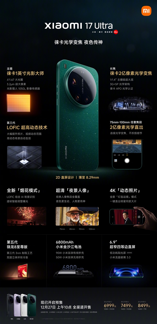 6999元起！小米17 Ultra发布：2026最强主摄+唯一徕卡2亿像素连续光变