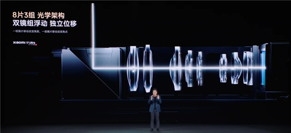 6999元起！小米17 Ultra发布：2026最强主摄+唯一徕卡2亿像素连续光变