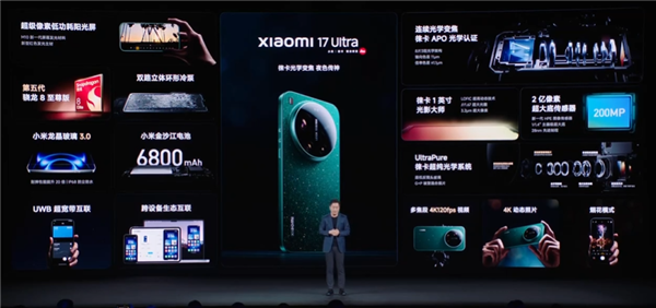 6999元起！小米17 Ultra发布：2026最强主摄+唯一徕卡2亿像素连续光变