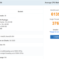 Intel入门18核至强654首次跑分：与28核3465X相当！
