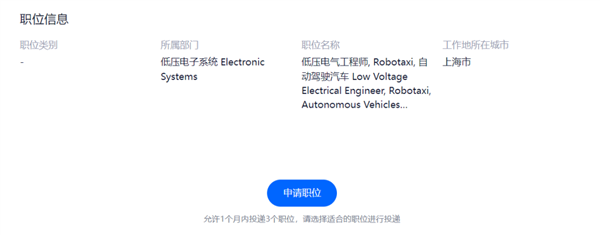 特斯拉上海急招Robotaxi人才