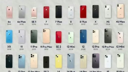 50款机型你最爱谁！网友票选苹果最经典的4款机型：前三名都是真神