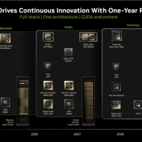 全球AI急等NVIDIA救命：明年3月新一代GPU登场 回击AI泡沫