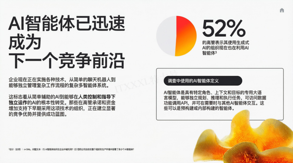 谷歌年度巨献:2025 AI 投资回报率报告