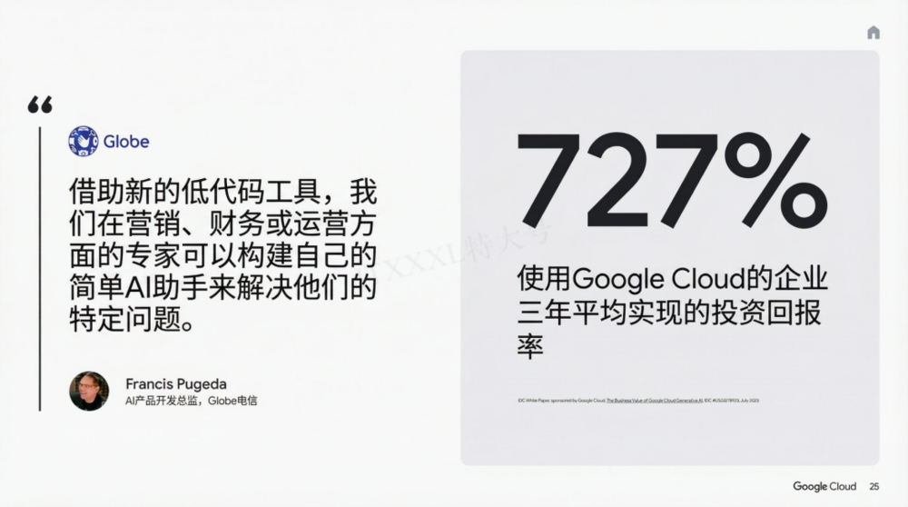 谷歌年度巨献:2025 AI 投资回报率报告